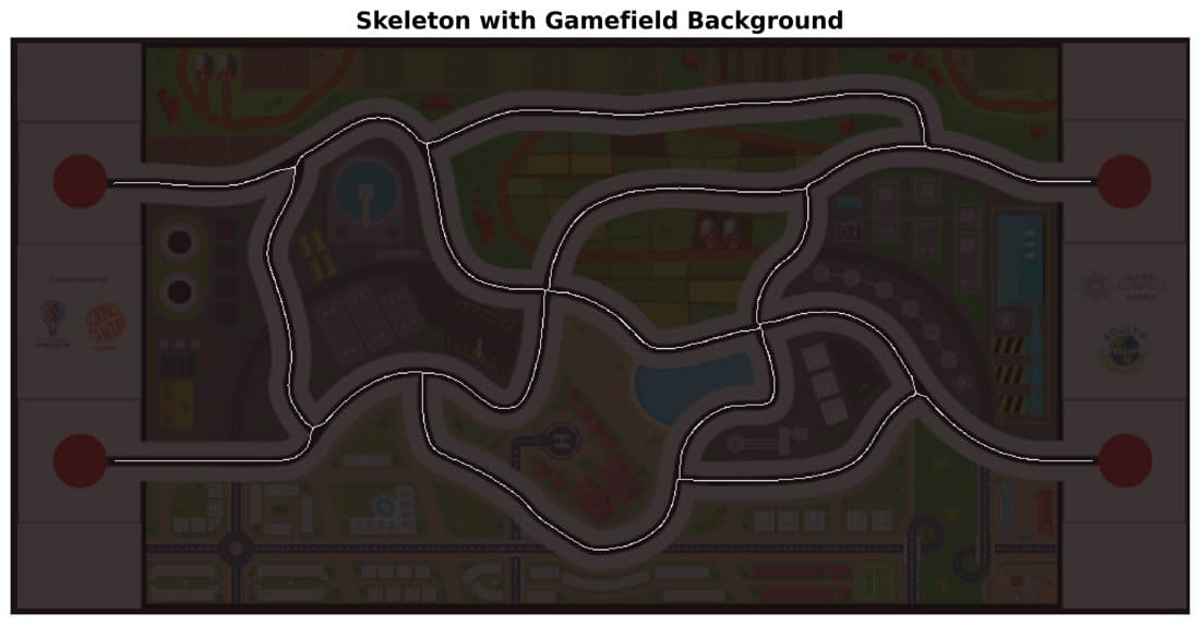 Skeletonised road network overlaid on the AIMS gamefield