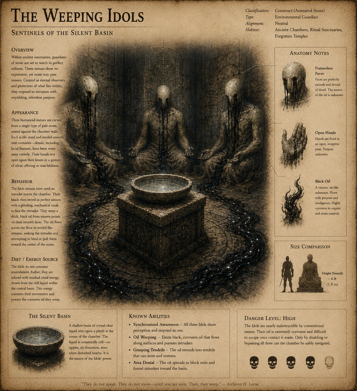 The Weeping Idols
